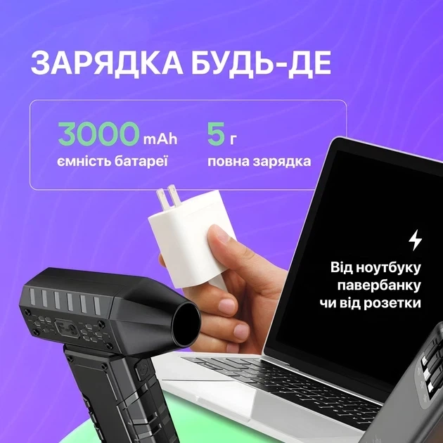 Портативна акумуляторна повітродувка для ПК, барбекю та мангала Hoco HX67 Force Fan, турбовентилятор повітря - зображення 3