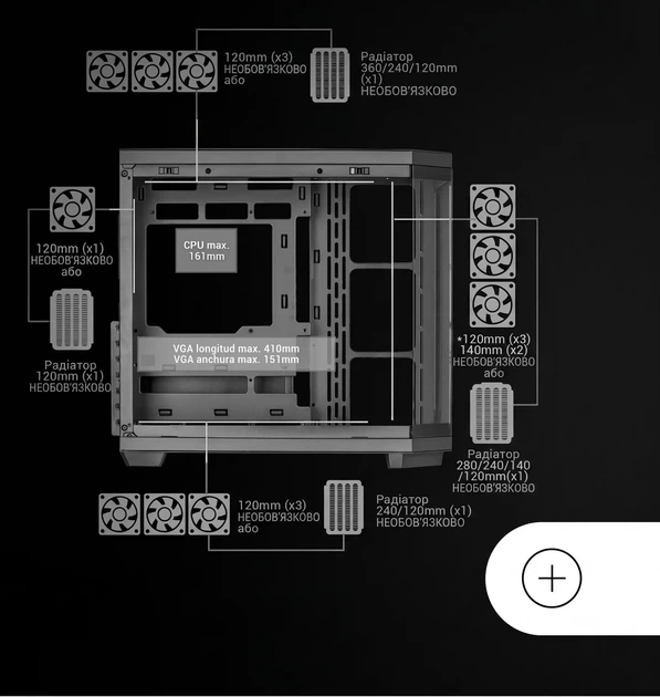 Корпус Mars Gaming MC-3TCORE / Без БЖ / ATX, Micro-ATX, Mini-ITX / USB-C / GPU до 410 мм / Чорний - зображення 8