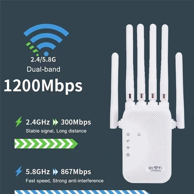 Ретранслятор Wi-Fi 2.4G/5G 1200 Мбіт/с з 6 антенами, підсилювач сигналу бездротової мережі, білий - зображення 3