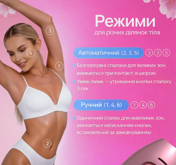 Фотоэпилятор лазерный портативный 36Вт 2 уровня и 5 режимов с технологией импульсного света эпилятор для тела лица, рук, ног и зоны бикини домашний IPL 109 10171 розовый - изображение 3