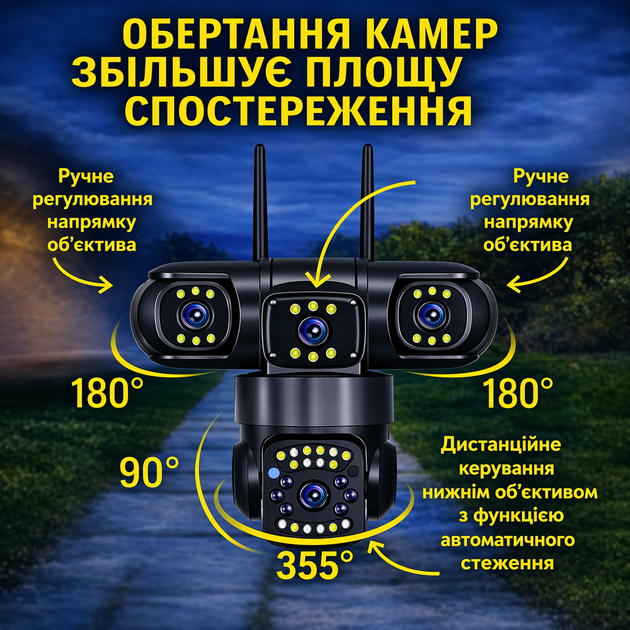 Камера видеонаблюдения Wi-Fi IP66 с 3 линзами PTZ 15MP 3 экрана двойное аудио ночное виденье датчик движения - изображение 2
