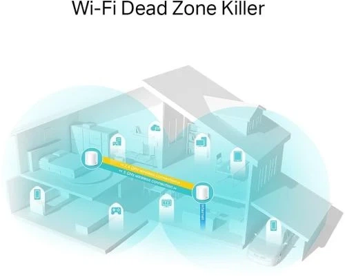 Бездротова система Wi-Fi TP-LINK Deco X20 (2-pack), White - зображення 3