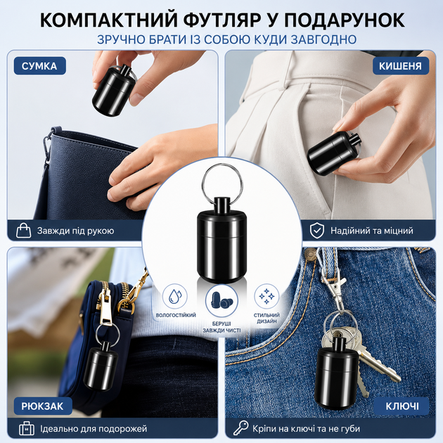 Беруши для сна бируши от храпа многоразовые с высоким уровнем шумоподавления затычки силиконовые берушки от шума - изображение 7