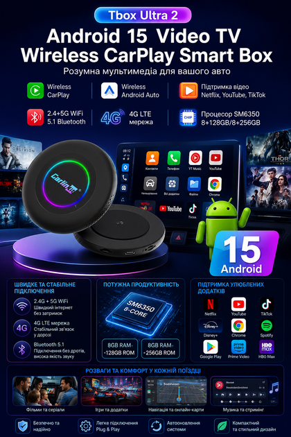 Android-приставка CarlinKit Tbox Ultra v.2 SM6350 8/256 Android 15 + беспроводной CarPlay и Android Auto - изображение 3
