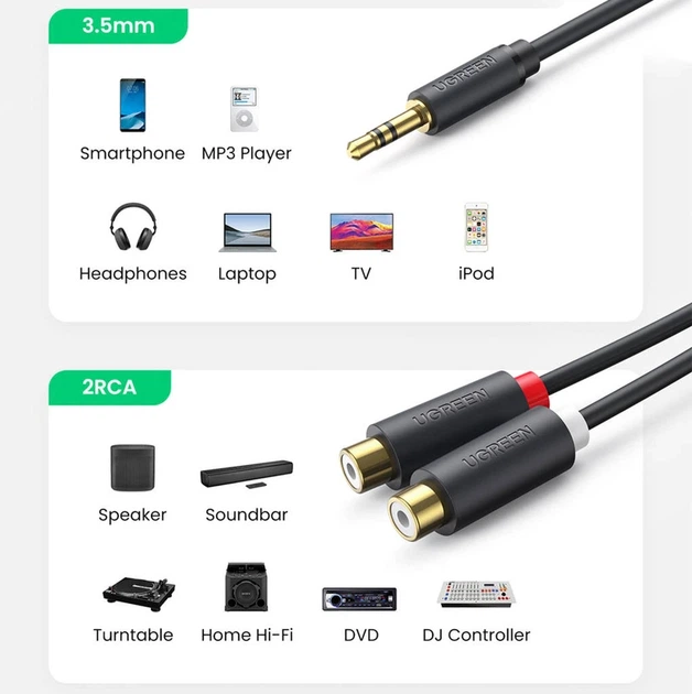 Аудіокабель UGREEN AV109 3.5mm Male to 2RCA Female Cable 25cm (Gray)(UGR-10547) - зображення 8