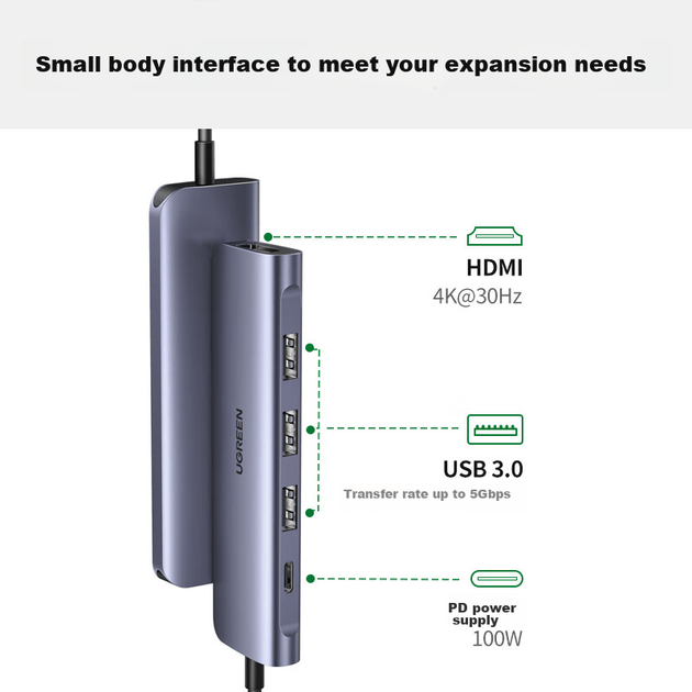 Док-станция расширения UGREEN Type-C — HDMI, совместимая с Thunderbolt 4/5, адаптер для компьютеров Apple, преобразователь портов C, Macbook Air/Neo, многопортовая док-станция расширения Huawei. - изображение 2