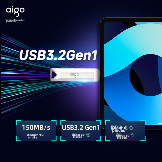 Мобільний флеш-накопичувач Aigo U351 128 ГБ Type-C USB 3.2, високошвидкісний, з двома інтерфейсами для телефонів та комп'ютерів, нещодавно оновлений зі швидкістю читання до 220 МБ/с - зображення 4