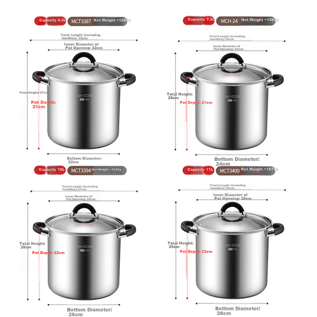 Каструля MAXCOOK MCT3387 для супу нержавіюча сталь 304, подвійне дно, 22 см - зображення 2