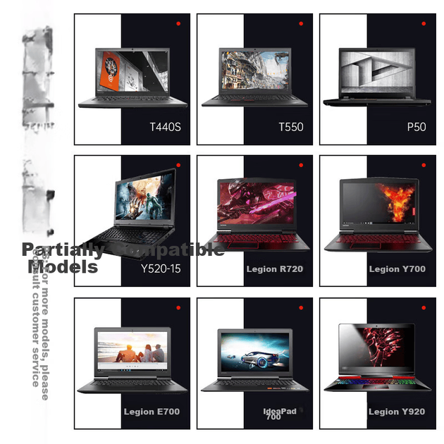 Зарядное устройство Lenovo Savior 230 Вт для ноутбука, 20В 11.5А - изображение 8
