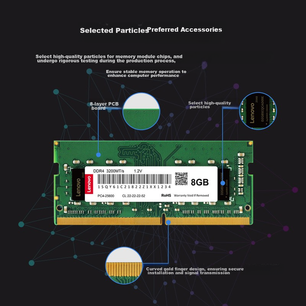 Модуль оперативной памяти Lenovo 8 ГБ DDR4 3200 для ноутбука - изображение 3