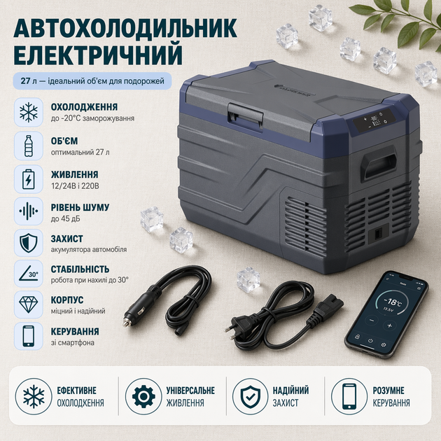 Компрессорный автохолодильник Alpicool NL30 - изображение 3