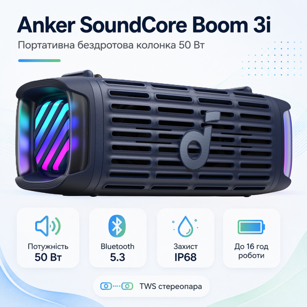 Портативная беспроводная колонка Anker SoundCore Boom 3i 50W Bluetooth 5.3 IP68 Blue (D5100030) - изображение 2