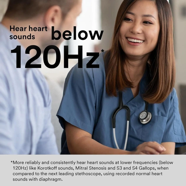 Стетоскоп 3M Littmann Classic III 69 см Чорний k1 - зображення 5