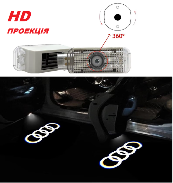 Подсветка дверей проекция для Audi ( ауди ) 2 штуки HD лазер - Фото 1 Подсветка дверей проекция для Audi ( ауди ) 2 штуки HD лазер - изображение 1