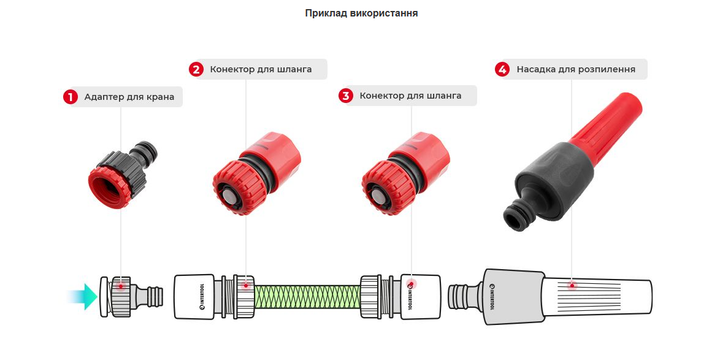 Насадка для полива, 1/2", плавная регулировка потока воды, набор аксессуаров для подключения INTERTOOL GE-0024 - Фото 2 Насадка для полива, 1/2", плавная регулировка потока воды, набор аксессуаров для подключения INTERTOOL GE-0024 - изображение 2
