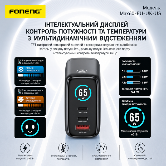 Зарядное устройство Foneng Display HuB 65W GaN мощное универсальное с индикатором заряда портативный адаптер с быстрой зарядкой блок питания USB-A и USB-C энергоэффективный для телефонов планшета айфона и самсунга Apple iPhone Samsung - изображение 5