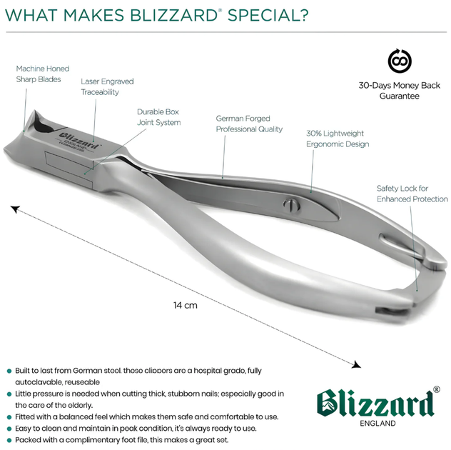 Профессиональные кусачки для толстых ногтей Blizzard 14 см Moon Head | Подологический книпсер для педикюра - Фото 3 Профессиональные кусачки для толстых ногтей Blizzard 14 см Moon Head | Подологический книпсер для педикюра - изображение 3