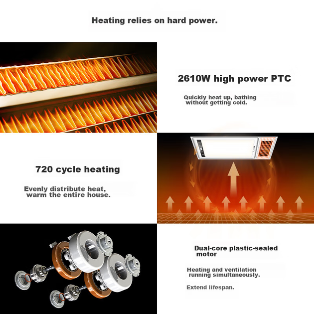 Обогреватель для ванной комнаты NVC Wind And Heat, двухъядерный механический, с интегрированной системой отвода теплого воздуха, модель Y412, для ванной и туалета. - изображение 3