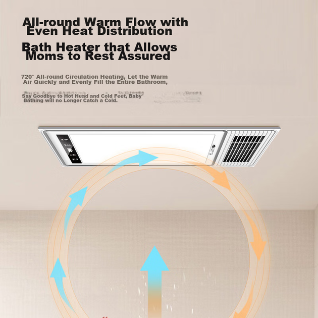 Обогреватель для ванной комнаты NVC Wind And Heat, двухъядерный механический, с интегрированной системой отвода теплого воздуха, модель Y412, для ванной и туалета. - изображение 5
