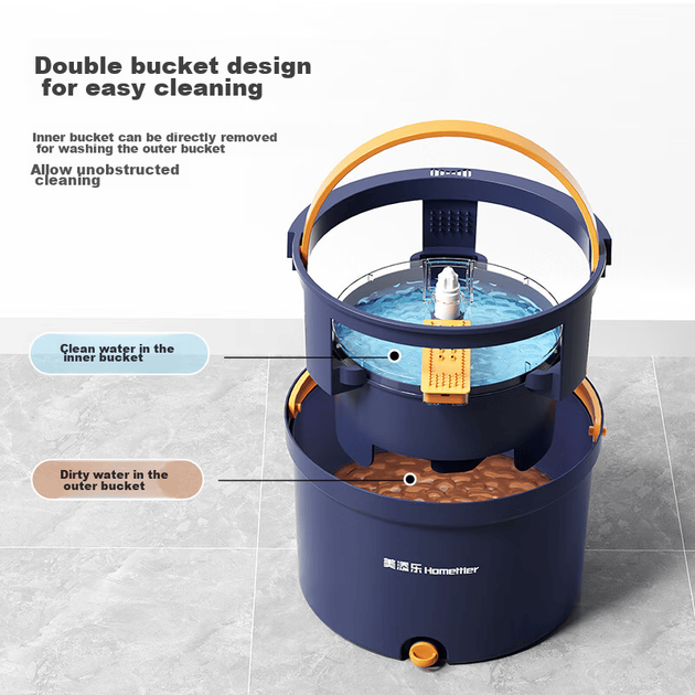 Швабра HoMettler Clean And Dirty Separation 4 насадки Blue - изображение 3