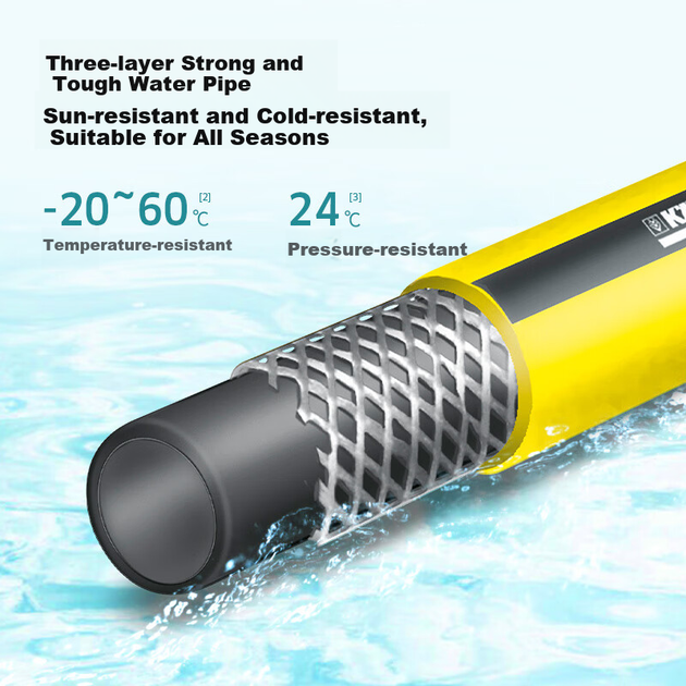 KARCHER Немецкая бытовая автомойка, катушка для садового шланга для полива, для уборки двора, катушка для шланга 15 метров, HR1.15 - изображение 5
