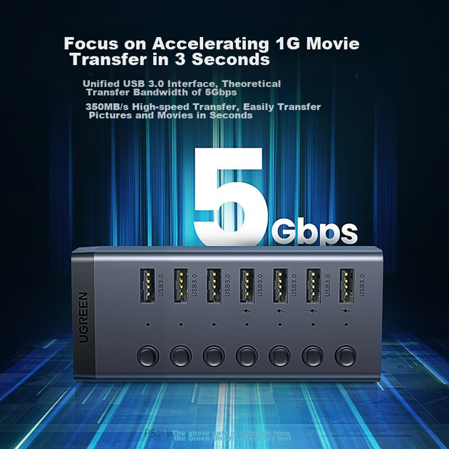 USB 3.0 концентратор-разветвитель UGREEN, высокоскоростная док-станция расширения, удлинительный кабель для жесткого диска, клавиатуры и мыши ноутбука и настольного компьютера с адаптером питания 12 В 2 А. - изображение 5