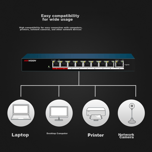 Комутатор HIKVISION DS-3E0109SP некерований 8 портів PoE, для відеоспостереження - зображення 5