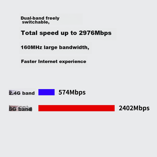 Беспроводная сетевая карта TP-LINK WiFi 6, гигабитный двухдиапазонный 5G приемник WiFi AX3000, встроенная в настольный компьютер беспроводная сетевая карта PCI-E, TL-XDN8180 - Фото 3 Беспроводная сетевая карта TP-LINK WiFi 6, гигабитный двухдиапазонный 5G приемник WiFi AX3000, встроенная в настольный компьютер беспроводная сетевая карта PCI-E, TL-XDN8180 - изображение 3