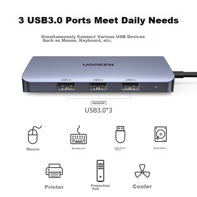 Док-станция расширения UGREEN Type-C, док-станция расширения для проектора HDMI, конвертер VGA HD, USB-адаптер, зарядное устройство PD, универсальный адаптер для ноутбуков Mac, концентратор расширения. - изображение 5