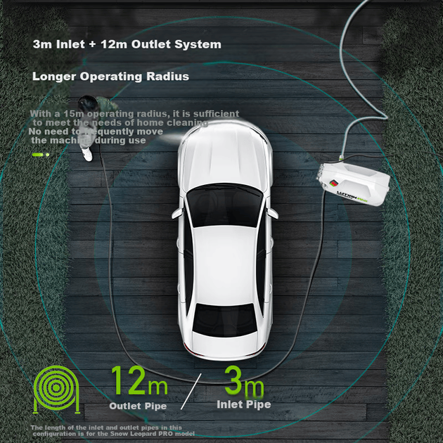 Автомойка высокого давления LUTIAN Snow Leopard PRO для домашнего использования, индукционная мойка мощностью 1800 Вт, водяной пистолет, водяной насос, инструмент для мойки автомобиля. - Фото 5 Автомойка высокого давления LUTIAN Snow Leopard PRO для домашнего использования, индукционная мойка мощностью 1800 Вт, водяной пистолет, водяной насос, инструмент для мойки автомобиля. - изображение 5
