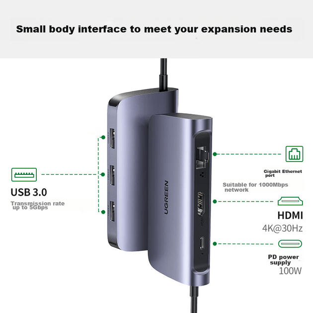 Док-станция расширения UGREEN Type-C, разветвитель USB-C, сетевой адаптер, универсальный для iPad, Apple 16/17, MacBook, ноутбуков, преобразователь HDMI Thunderbolt 4, зарядное устройство. - изображение 2