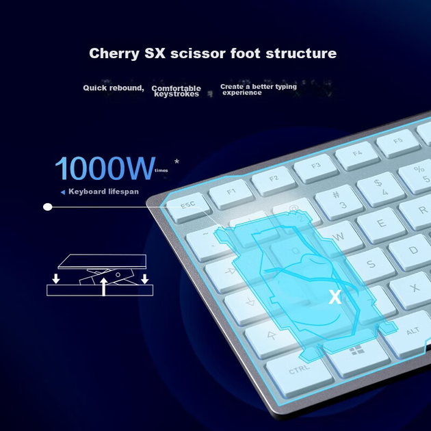 Беспроводная клавиатура и мышь CHERRY DW9100, Bluetooth, двухрежимная клавиатура и мышь, компьютерная клавиатура, офисное и деловое использование, ультратонкая клавиатура SX с ножничным механизмом, перезаряжаемая, черная модель. - изображение 6