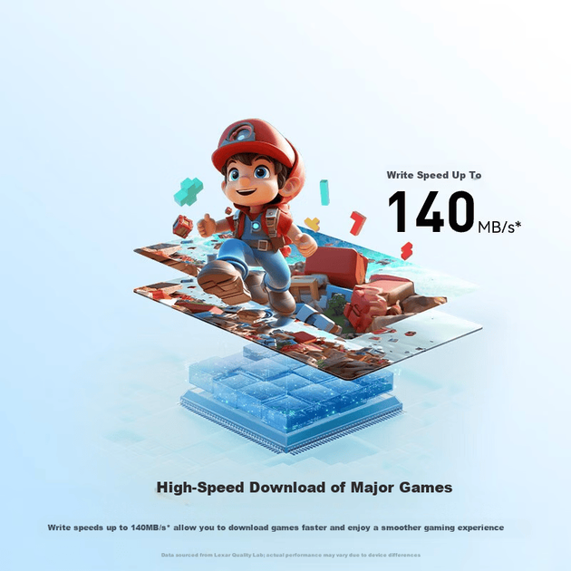 Карта памяти Lexar PLAY microSDXC 512GB UHS-I U3 V30 A2 (LMSPLAY512G-BNNNC) - изображение 4