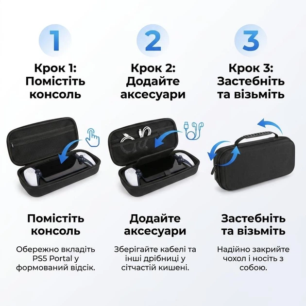 Кейс для PS5 Portal EVA защитный чехол для консоли и аксессуаров портативная сумка 32×15×8 см чёрный - Фото 3 Кейс для PS5 Portal EVA защитный чехол для консоли и аксессуаров портативная сумка 32×15×8 см чёрный - изображение 3