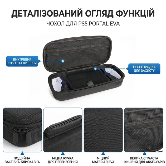 Кейс для PS5 Portal EVA защитный чехол для консоли и аксессуаров портативная сумка 32×15×8 см чёрный - Фото 4 Кейс для PS5 Portal EVA защитный чехол для консоли и аксессуаров портативная сумка 32×15×8 см чёрный - изображение 4