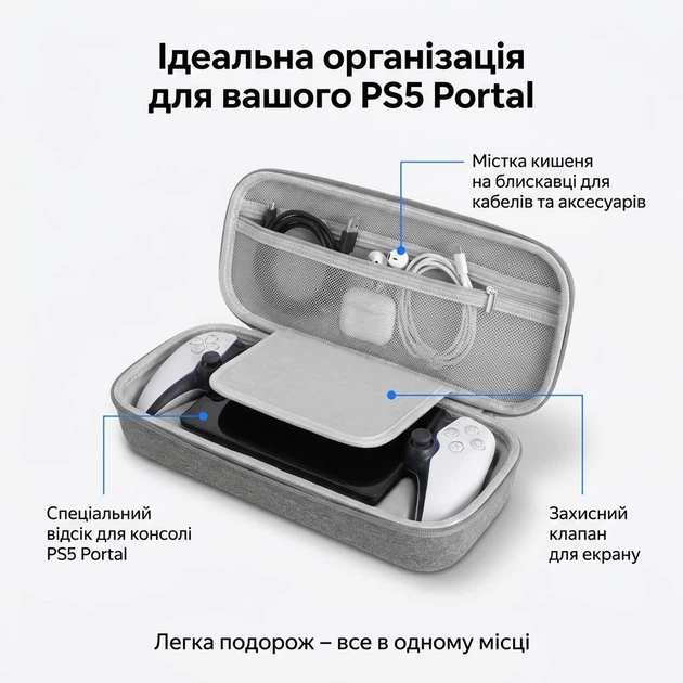 Кейс для PS5 Portal EVA защитный чехол для консоли и аксессуаров портативная сумка 32×15×8 см - Фото 2 Кейс для PS5 Portal EVA защитный чехол для консоли и аксессуаров портативная сумка 32×15×8 см - изображение 2