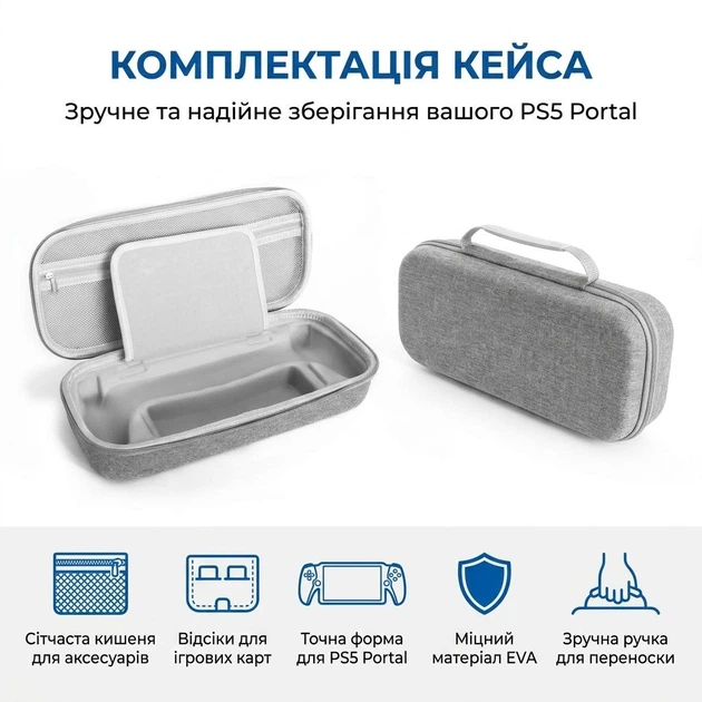 Кейс для PS5 Portal EVA защитный чехол для консоли и аксессуаров портативная сумка 32×15×8 см - Фото 5 Кейс для PS5 Portal EVA защитный чехол для консоли и аксессуаров портативная сумка 32×15×8 см - изображение 5