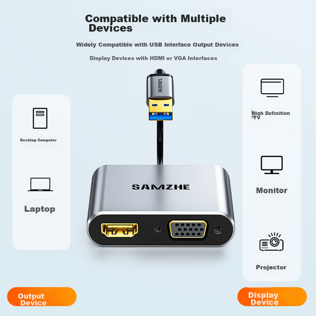 SAMZHE USB3.0 — HDMI/VGA конвертер-адаптер, док-станция расширения для ноутбуков Apple и Huawei для подключения телевизора или проектора, док-станция расширения высокой четкости UHG2021 - изображение 8