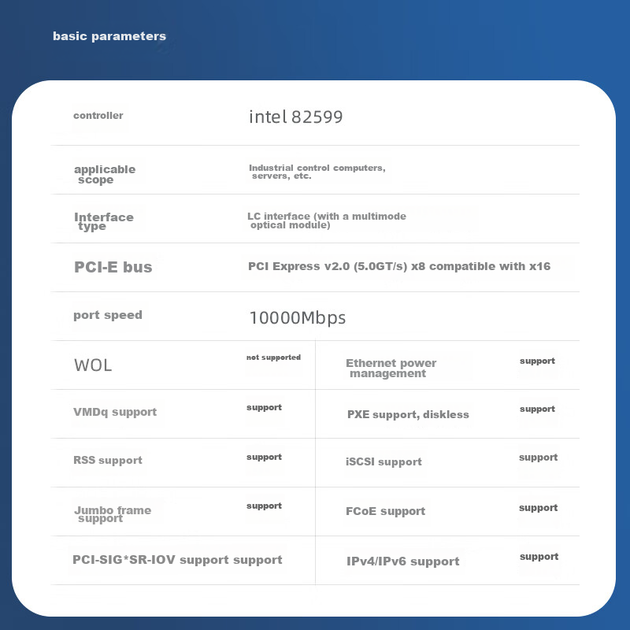 Сетевая карта EB-LINK Intel 82599 Chip PCI-E X8 10G Gigabit Single-Port Fiber Optic Network Card X520-SR1 с многомодовым оптическим модулем SFP+ для серверов. - изображение 3