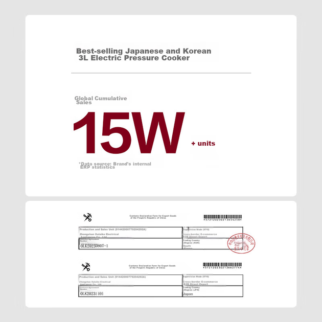Скороварка Olayks Instant электрическая, 3 л, YBW3001B - изображение 2