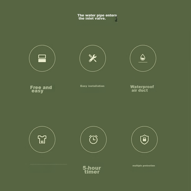 GREE [Быстрая установка, удобное хранение] Сушилка для одежды, для домашнего использования, складная, компактная, портативная, для шкафов и одежды, стерилизует клещей GNZ01-X609A - изображение 2