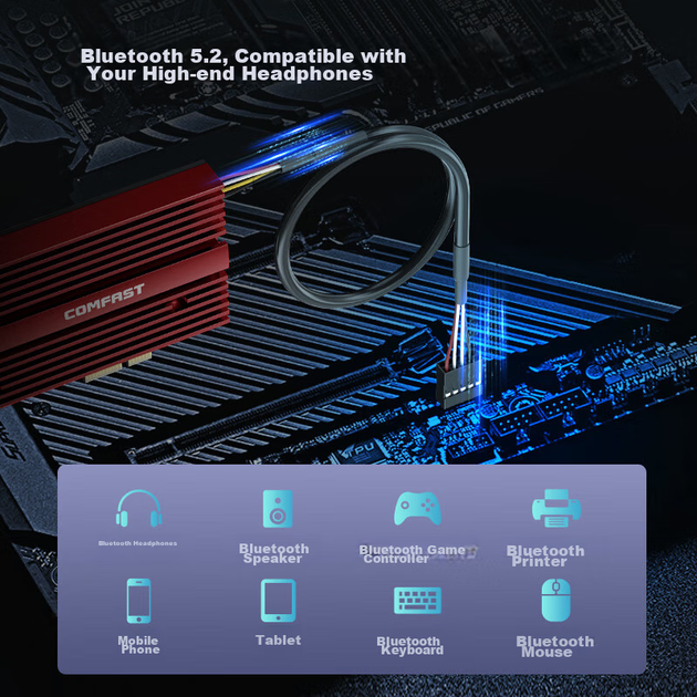 Беспроводной сетевой адаптер COMFAST AX210PLUS WiFi6, двухдиапазонный гигабитный PCI-E, встроенная беспроводная сетевая карта 5374M + Bluetooth 5.3, двухвальный беспроводной Wi-Fi приемник. - изображение 4