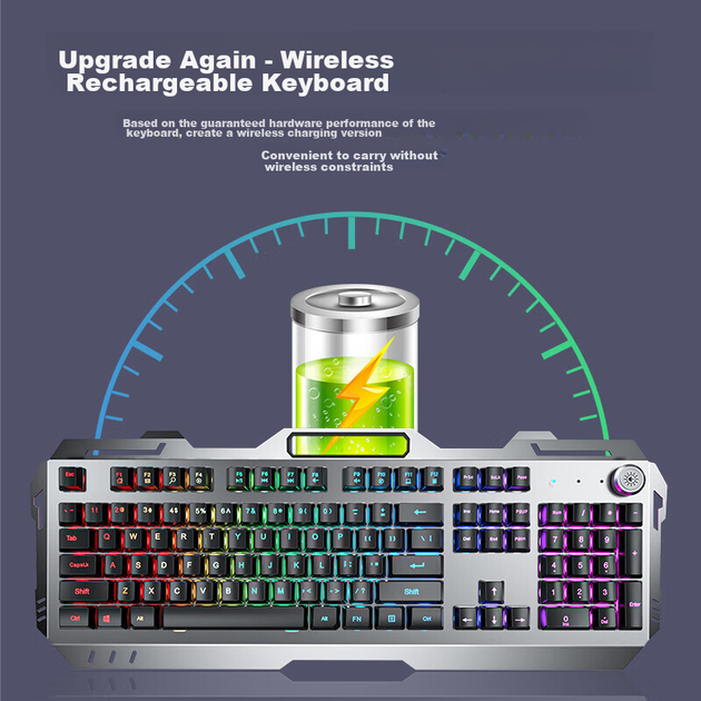Комплект бездротовий EWEADN GX810 Wireless White - зображення 4