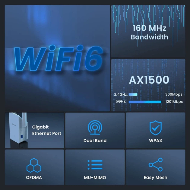 Ретранслятор Tenda A23 - изображение 6