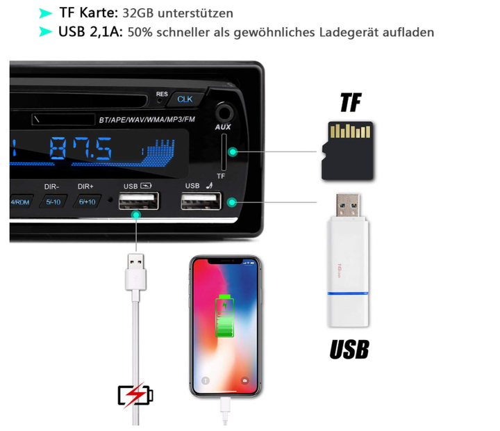 Автомагнитола 1 DIN N1901 с Bluetooth, FM радио, MP3 плеер, USB 2 порта, пульт управления на руль, hands-free комплект для авто - Фото 2 Автомагнитола 1 DIN N1901 с Bluetooth, FM радио, MP3 плеер, USB 2 порта, пульт управления на руль, hands-free комплект для авто - изображение 2