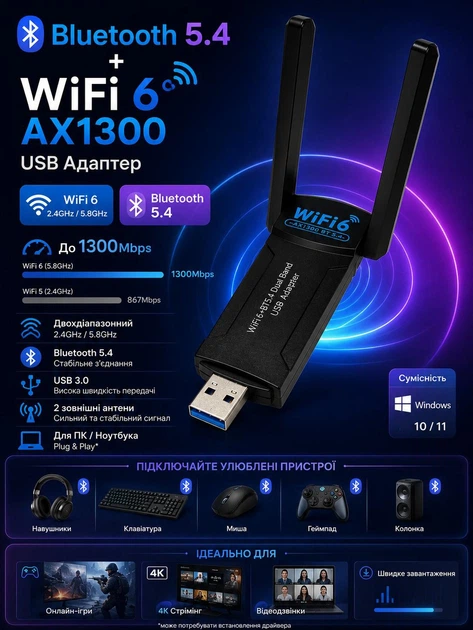 Bluetooth 5.4 + WIFI6 AX1300 адаптер SmartG Universal USB 2 антенны - Фото 2 Bluetooth 5.4 + WIFI6 AX1300 адаптер SmartG Universal USB 2 антенны - зображення 2