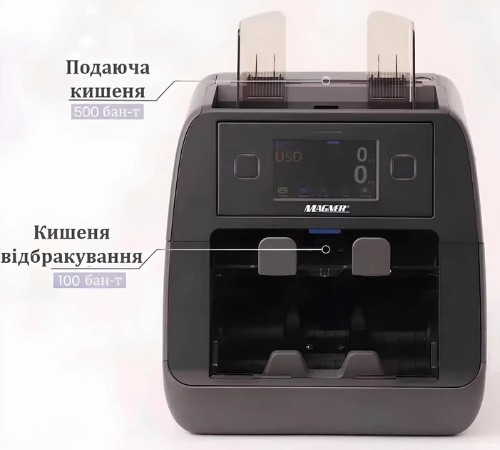Сортувальник Валют з UV MG IR Детекцією та перевіркою купюр на фальш Magner M 2000 Лічильник Грошей PRO FITNESS 2025 з визначенням старих банкнот, Мультивалютна рахувальна машинка з автоматичним стартом підрахунку - зображення 5