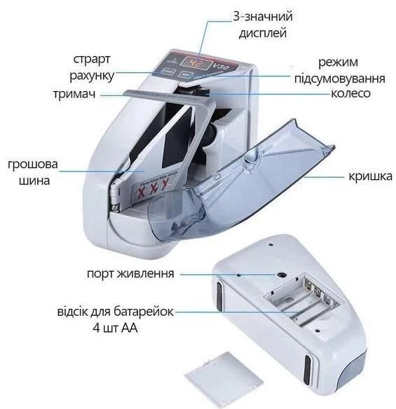 Портативный счетчик банкнот MHZ V30 220V с проверкой валют, машинка для пересчета денег, Сортировщик банкнот, Профессиональный счётчик денег - изображение 3