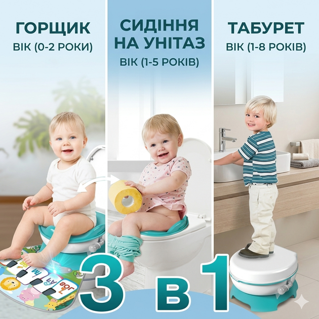 Портативний складний горщик для дітей з музикою / Дитячий горщик з килимком-піаніно X-648 - Фото 2 Портативний складний горщик для дітей з музикою / Дитячий горщик з килимком-піаніно X-648 - зображення 2