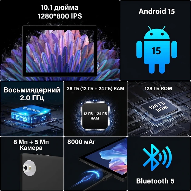 Планшет 10.1" LEVIRTU M159 12+24/128GB 8 ядер Android 15 8000 mAh Черный - изображение 2